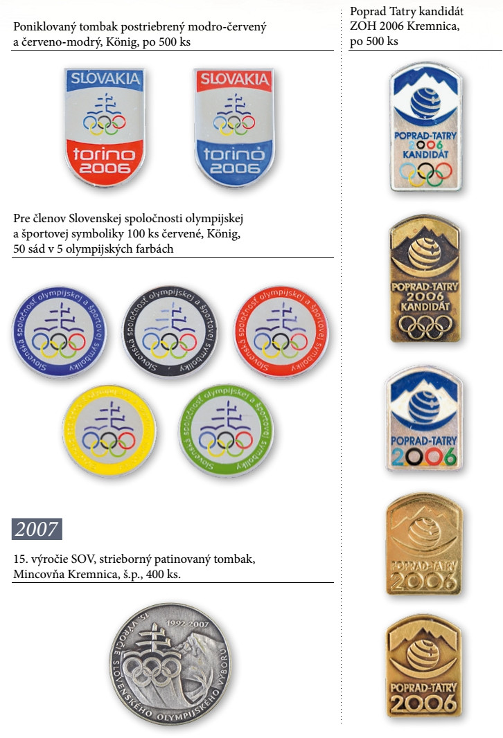 Oficiálne odznaky SOV od roku 1994 po súčasnosť