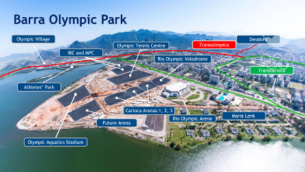 Vizualizácia Olympijského parku Barra.  ILUSTRÁCIA RIO 2016
