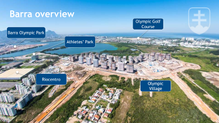 Vizualizácia olympijskej zóny Barra.  ILUSTRÁCIA RIO 2016
