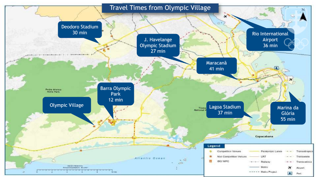 Koncept OH 2016 aj s odhadom prepravných časoch z Olympijskej dediny do jednotlivých mestských zón. ILUSTRÁCIA RIO 2016