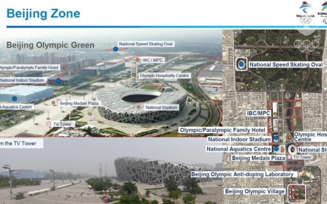 Takto sú rozložené kľúčové olympijské stavby priamo v Pekingu.