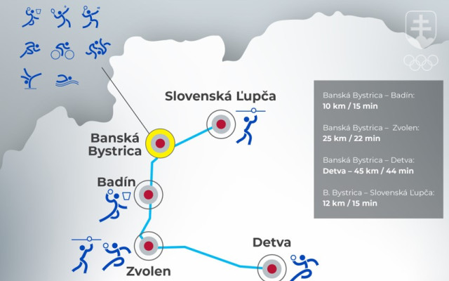 Mapka miest, v ktorých sa uskutočnia súťaže letného EYOF 2022.