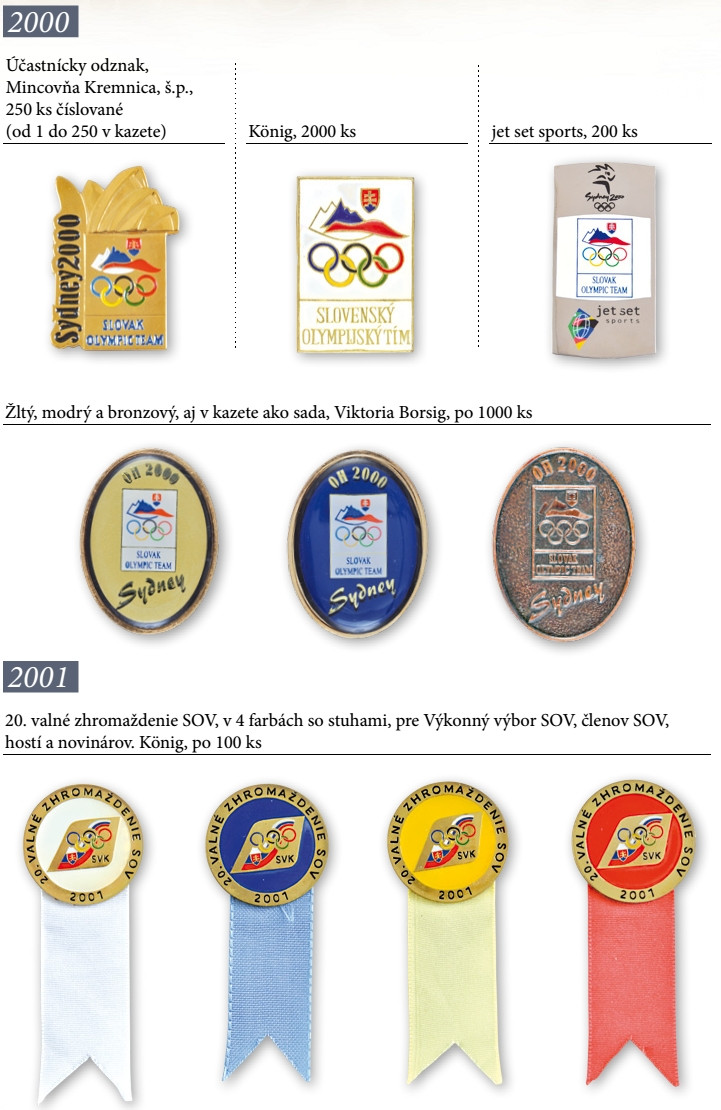 Oficiálne odznaky SOV od roku 1994 po súčasnosť