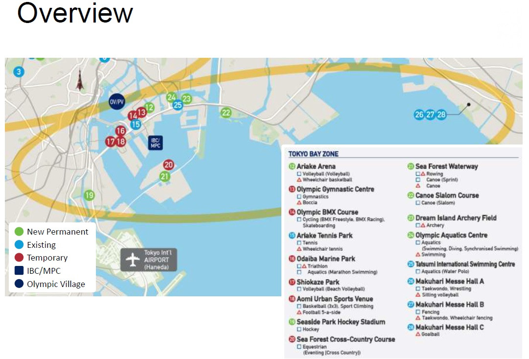 Mapka olympijských stavieb v zóne zálivu, kde bude najvyššia koncentrácia športovísk, aj sídlo hlavného tlačového a vysielacieho strediska.