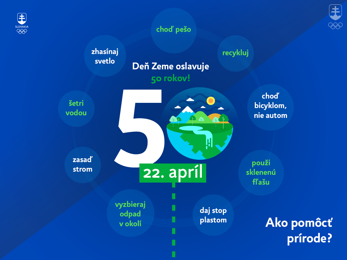 Deň Zeme 50 rokov