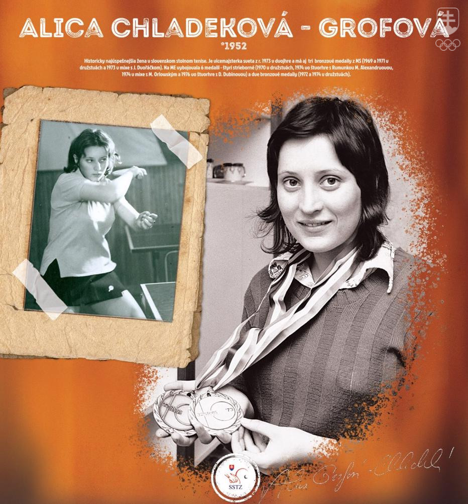 Alica Chládeková-Grofová na kalendári Slovenského stolnotenisového zväzu.