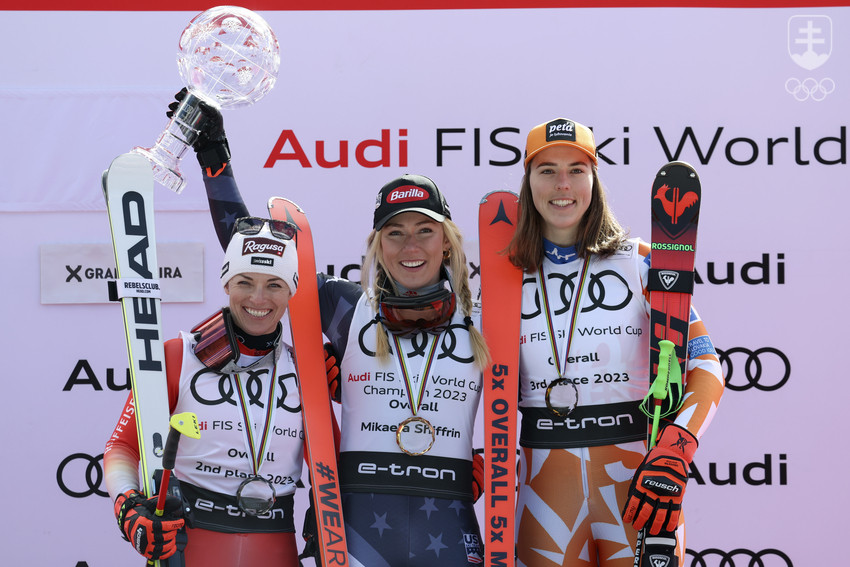 Tri najlepšie pretekárky v celkovom hotnotení Svetového pohára zjazdárok 2022/23 - zľava druhá Švajčiarka Lara Gutová, víťazná Mikaela Shiffrinová z USA a tretia Slovenka Petra Vlhová.