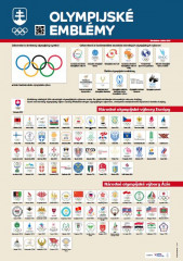 Plagát - Olympijské emblémy